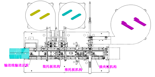 示意圖