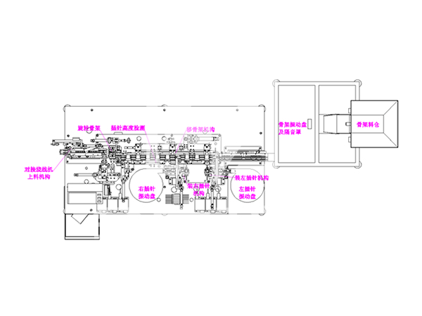 全自動骨架插針檢測機(jī)